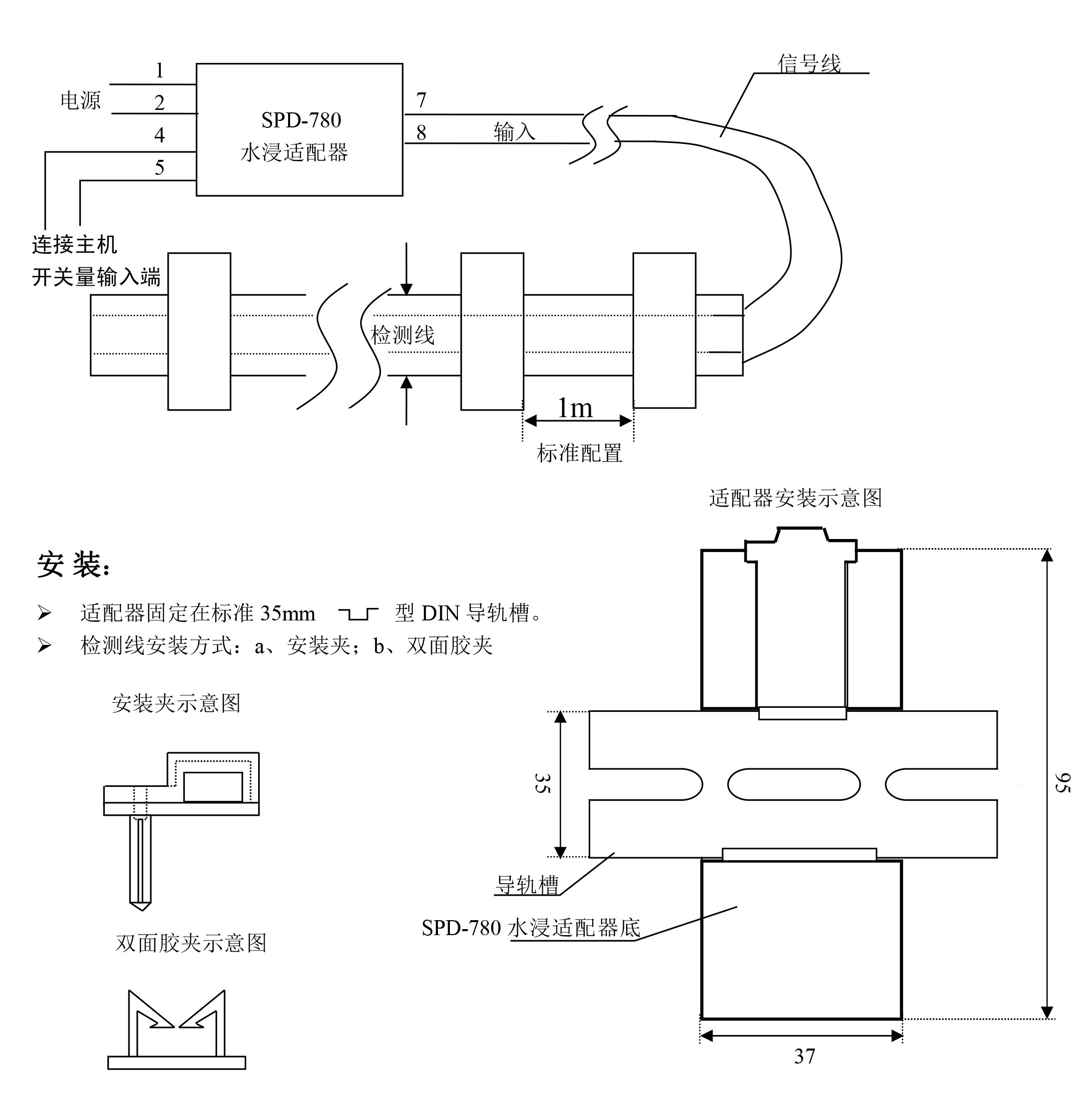 機(jī)房水浸檢測,機(jī)房漏水監(jiān)測 機(jī)房水浸檢測,機(jī)房漏水監(jiān)測