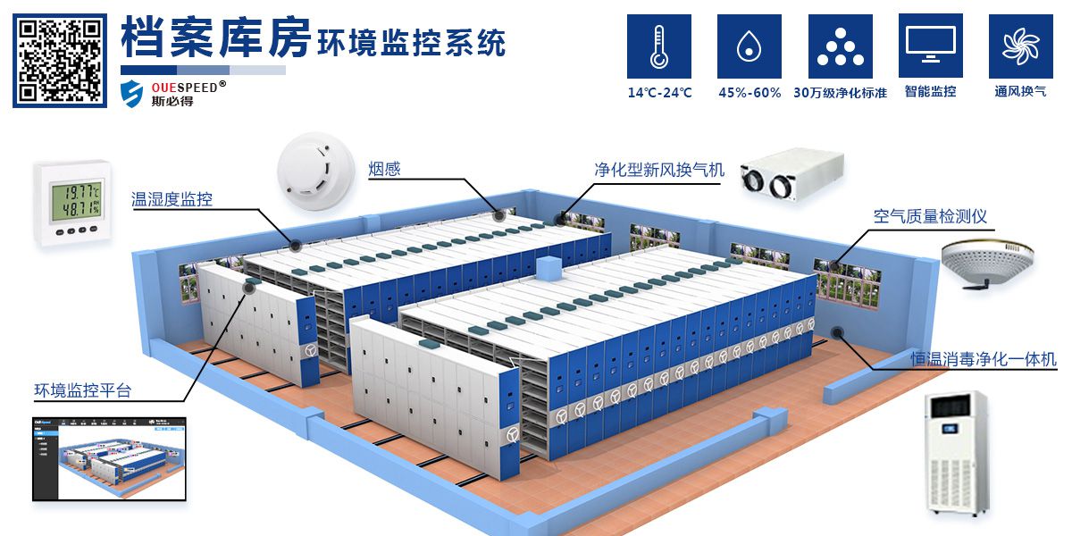 檔案館智能環(huán)境監(jiān)控管理系統(tǒng)，檔案館智能環(huán)境監(jiān)控
