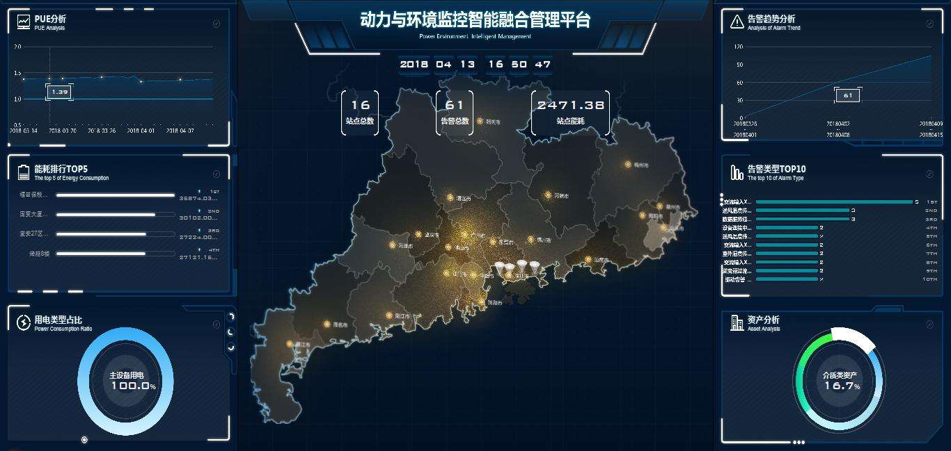 斯必得動環(huán)監(jiān)控廠商,斯必得動環(huán)監(jiān)控 斯必得動環(huán)監(jiān)控廠商,斯必得動環(huán)監(jiān)控