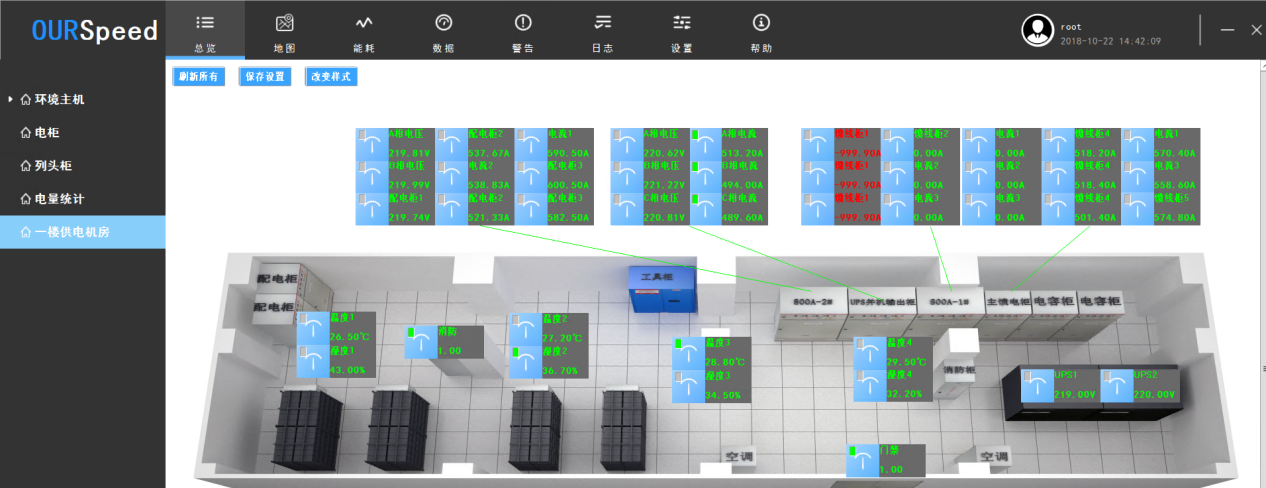 配電房變電站智能環(huán)境監(jiān)控系統(tǒng)，配電房變電站智能環(huán)境監(jiān)控