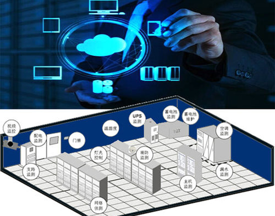 動(dòng)環(huán)，動(dòng)環(huán)檢測(cè)系統(tǒng),動(dòng)環(huán)檢測(cè)系統(tǒng),動(dòng)環(huán)檢測(cè)